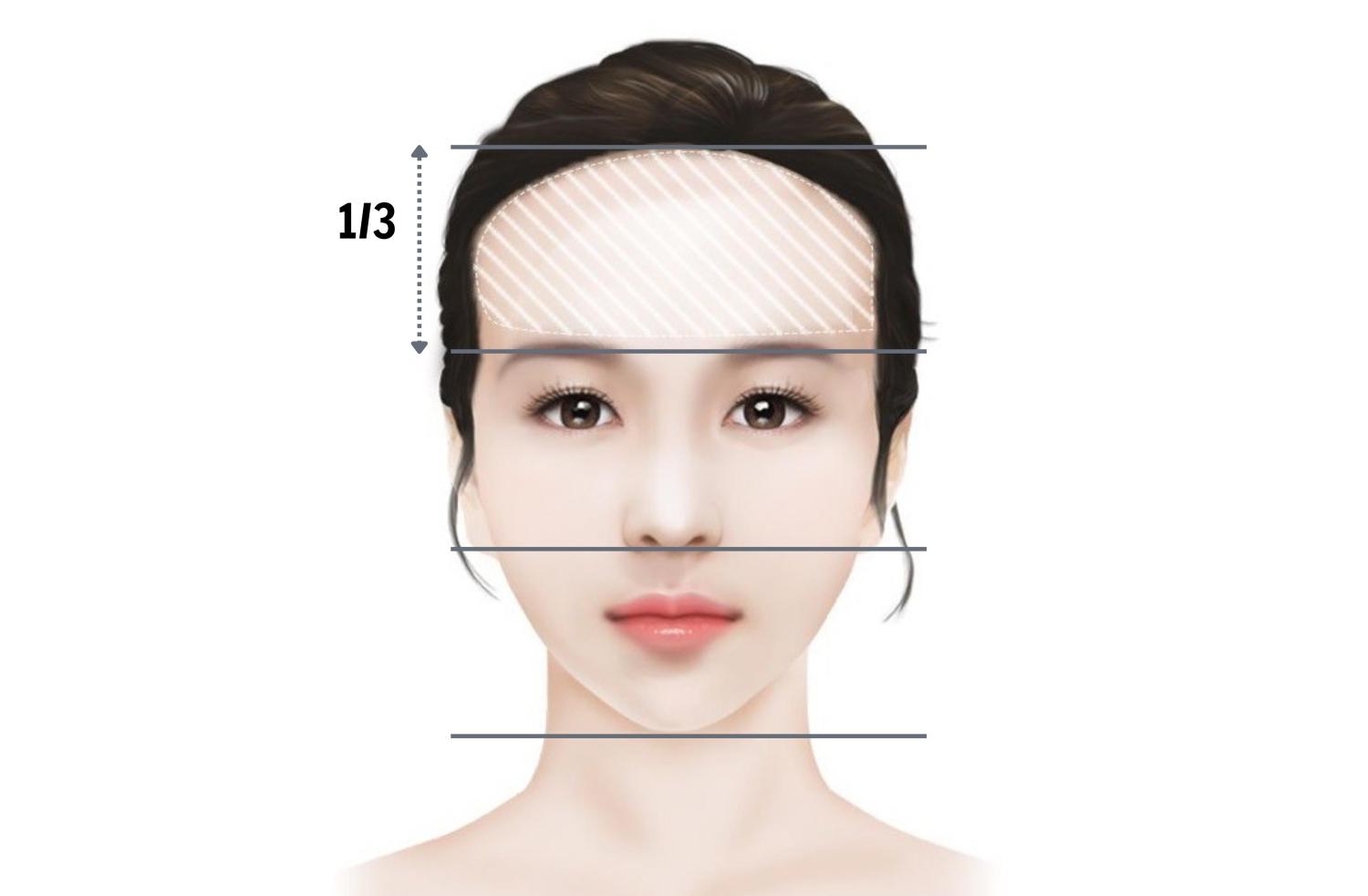 CHIỀU CAO TRÁN BAO NHIÊU LÀ ĐẸP?